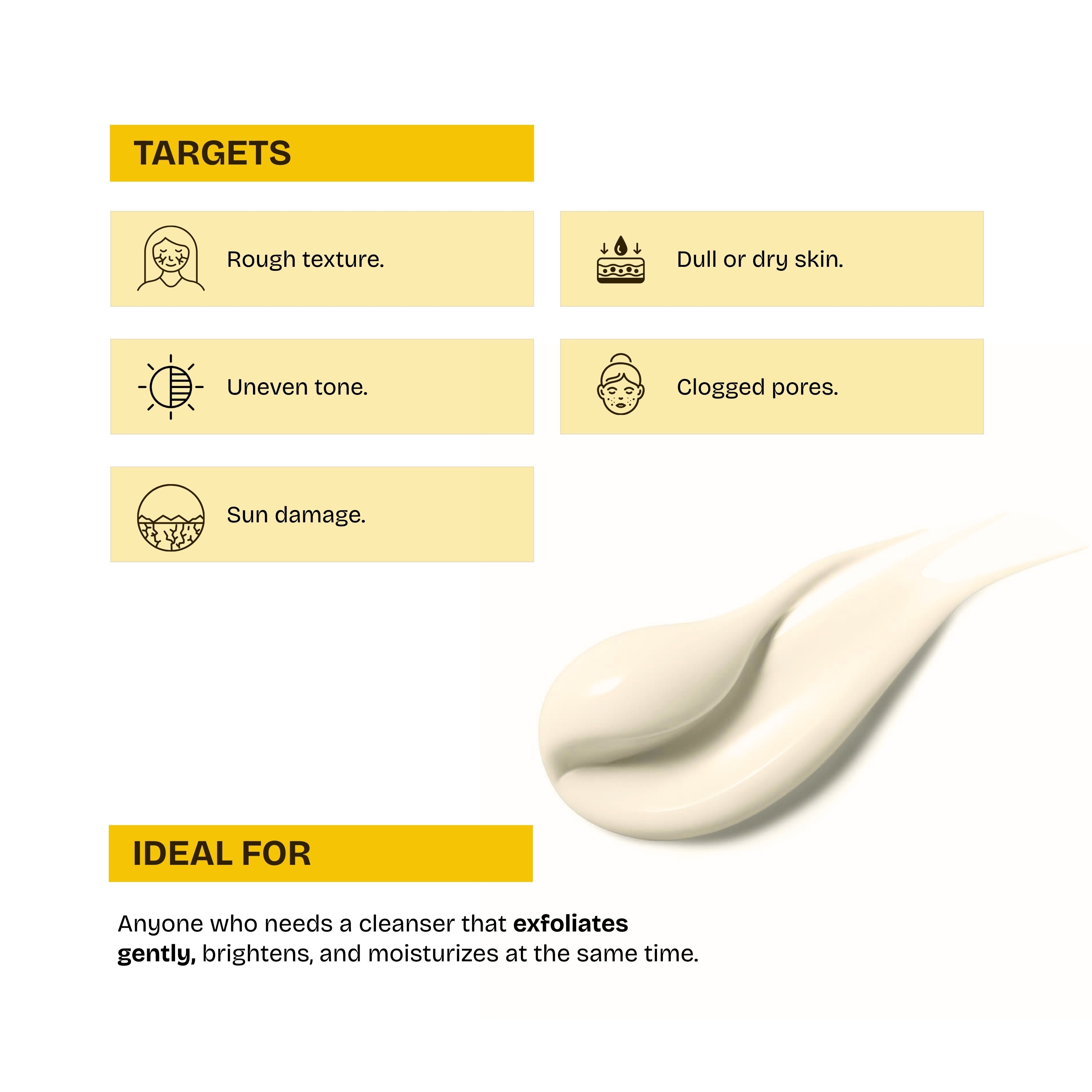 The Cleansing Milk Cream