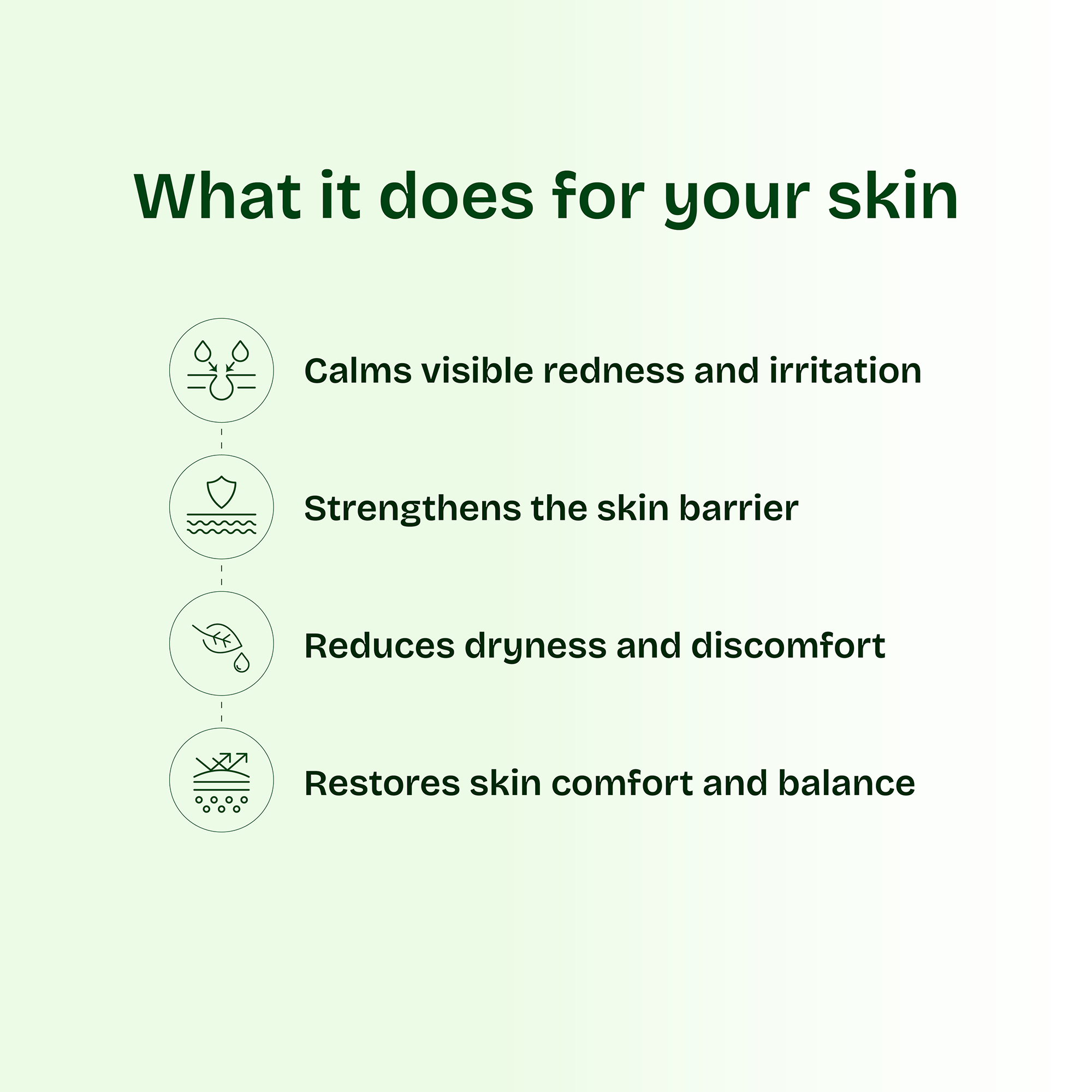 The Cica Soothing & Nurturing Cream