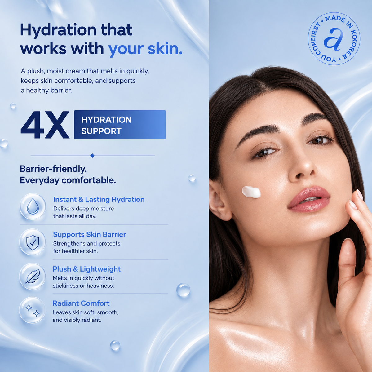 Promotional skincare graphic with a woman on the right applying or showing a white cream on her face, alongside text on the left about hydration and barrier support. The design uses light blue water-like graphics and includes a circular badge reading 'Made in India' and 'You Choose a Brand.