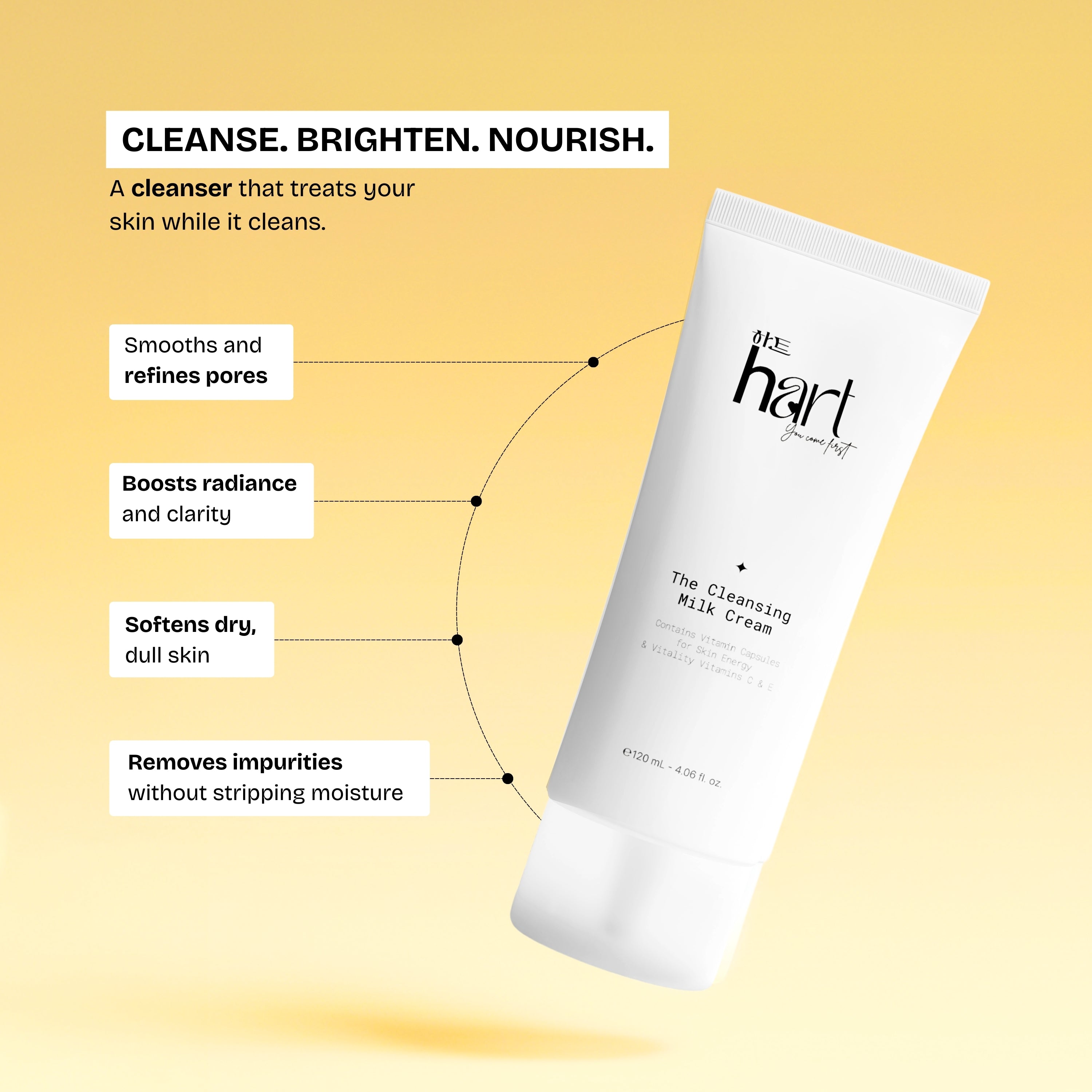 The Cleansing Milk Cream