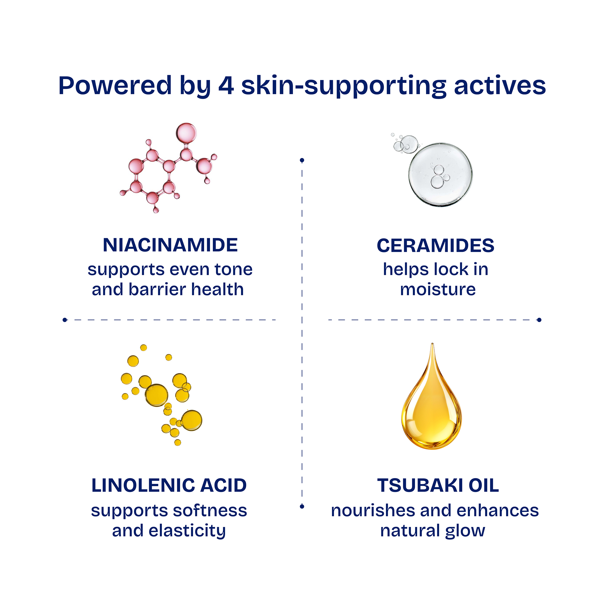 The Dewy Brightening Cream